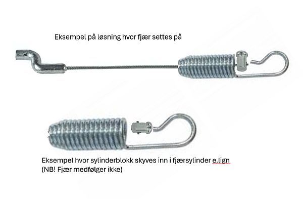 Vaier rep. kit - Z krok / S krok