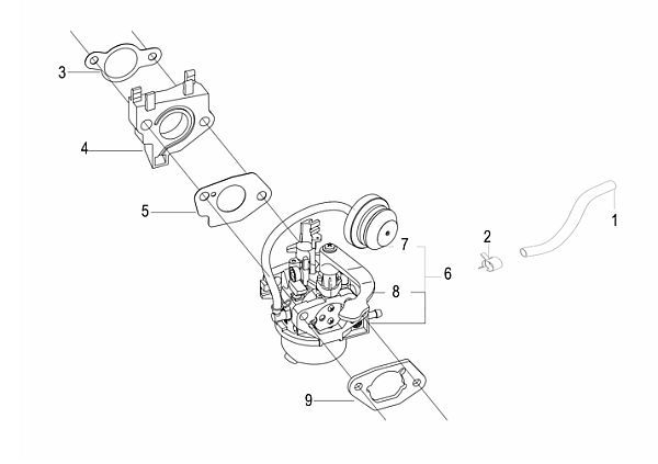 Pakningssett Loncin 185 forgasser